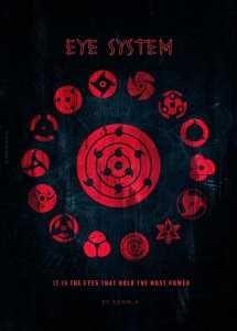 Eye System cover